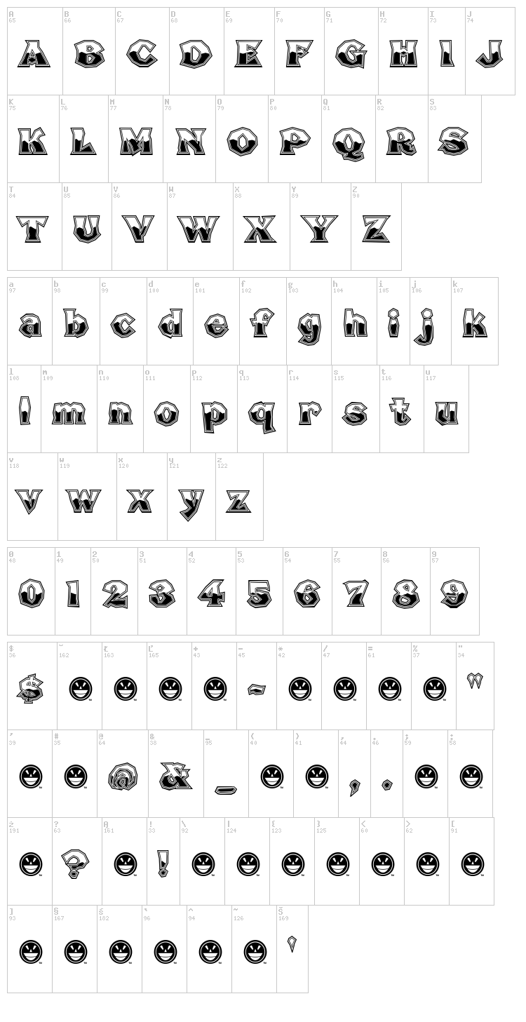 Broken Poster font map